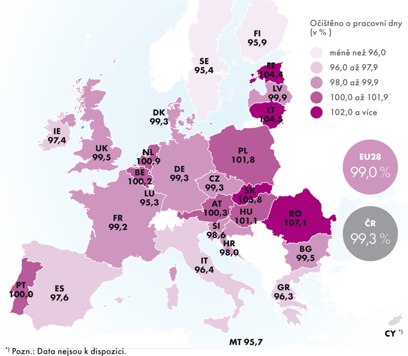 Index průmyslové produkce v EU28, kumulace za leden až říjen 2013