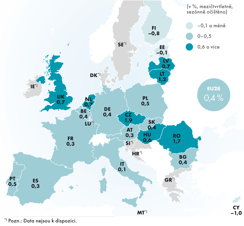 HDP v EU28: 4. čtvrtletí 2013