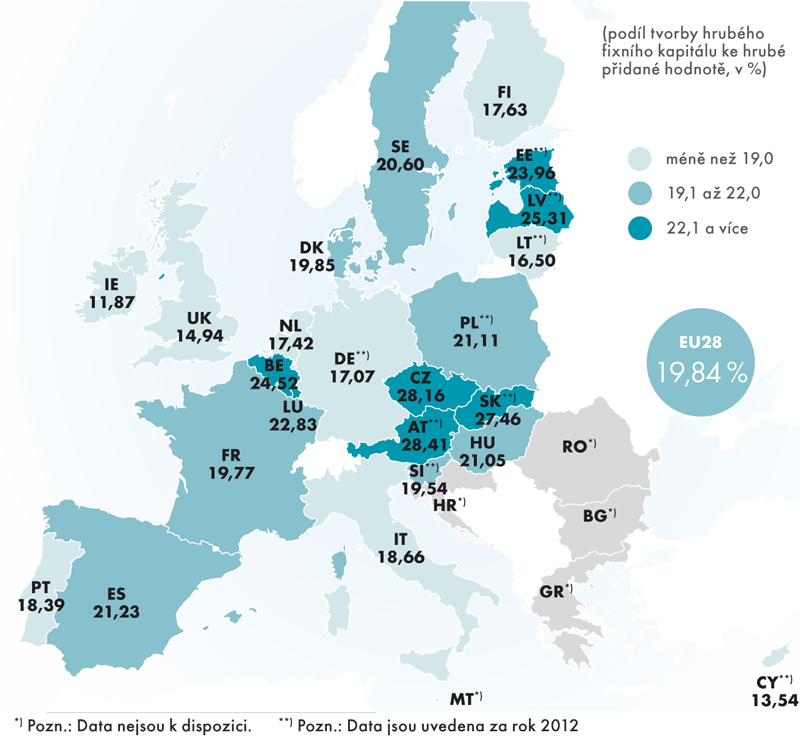Míra investic nefinančních podniků v EU ve 4. čtvrtletí 2013
