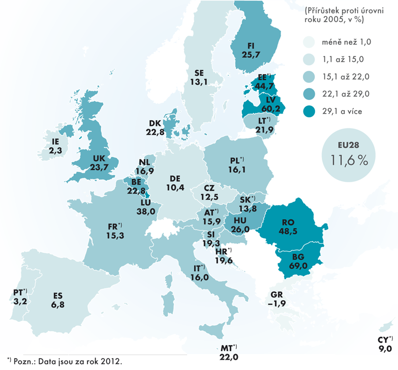 Nominální jednotkové náklady práce v EU28 v roce 2013 