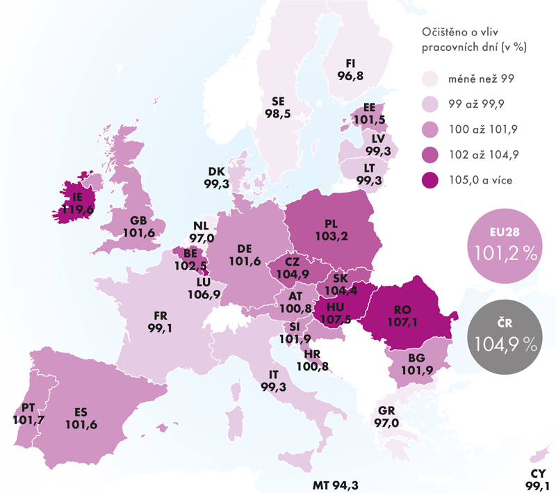 Index průmyslové produkce v EU28, kumulace za leden až říjen 2014