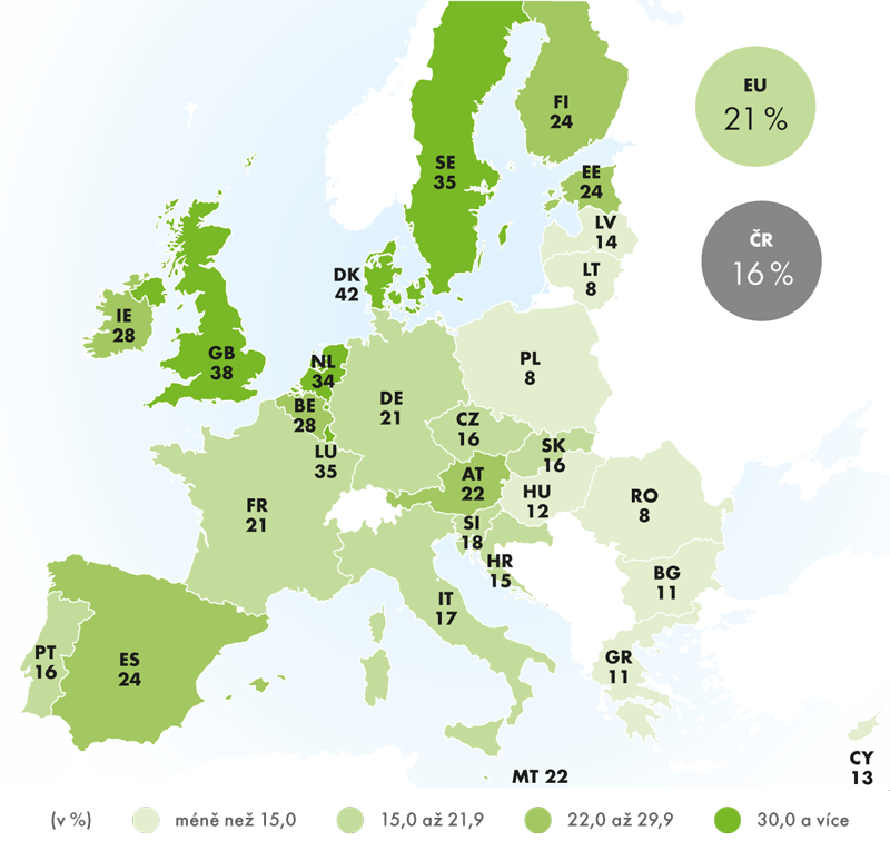 Využívání internetových úložišť osobami ve věku 16–74 let v EU28, 2014 (v %)