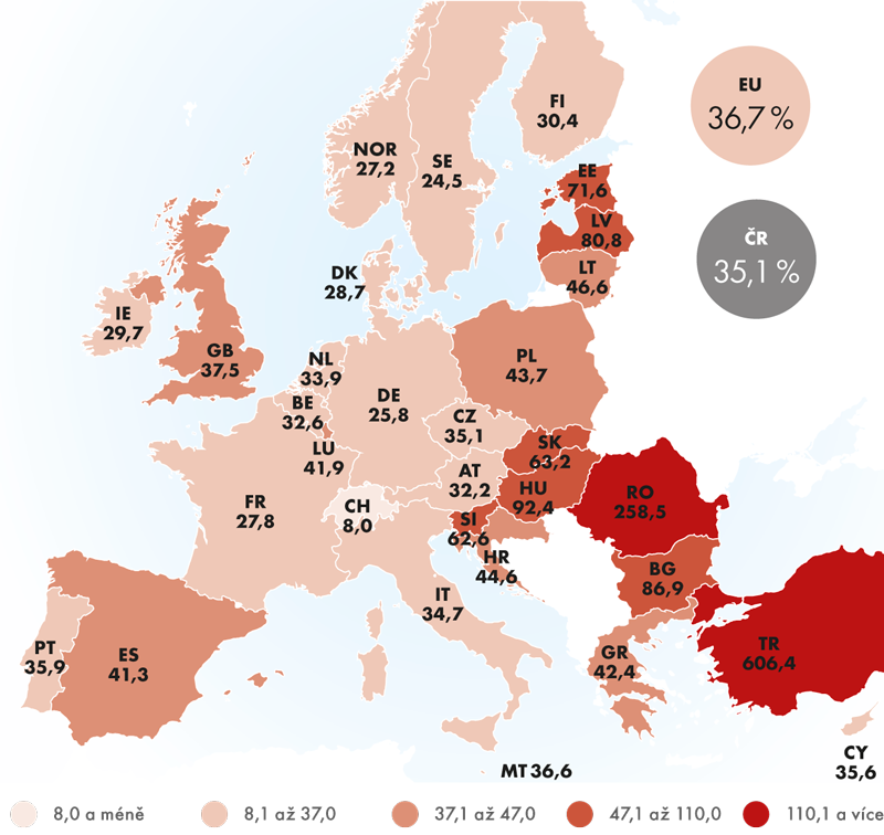 Růst cen v Evropě v období 2000–2014 (v %, harmonizovaný index)