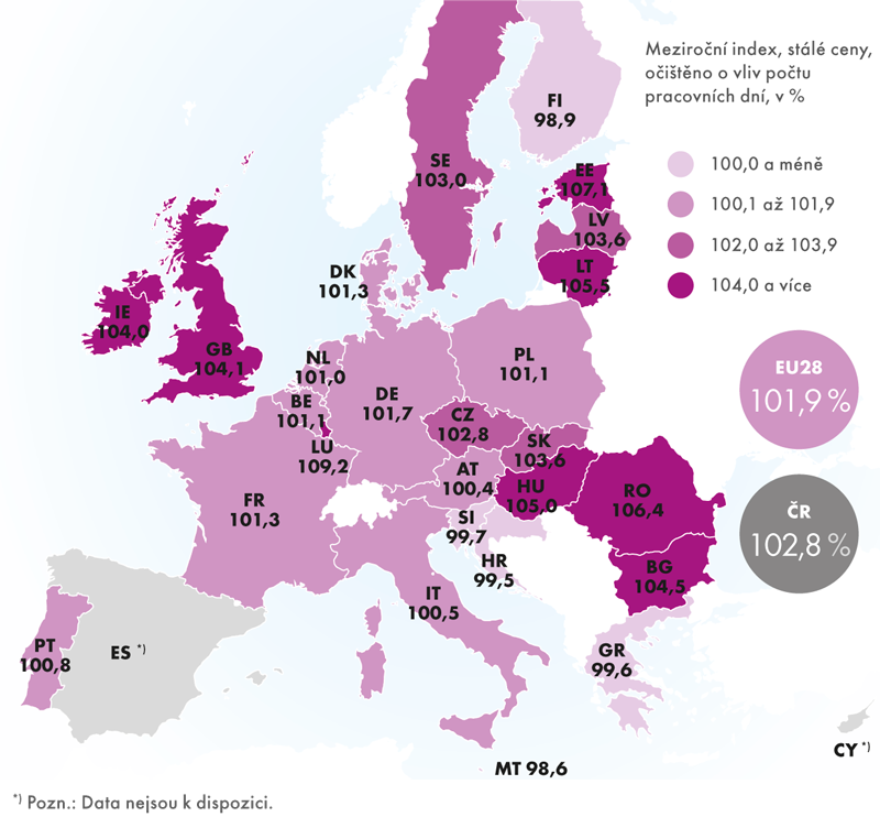 Index maloobchodních tržeb v EU28 v roce 2014