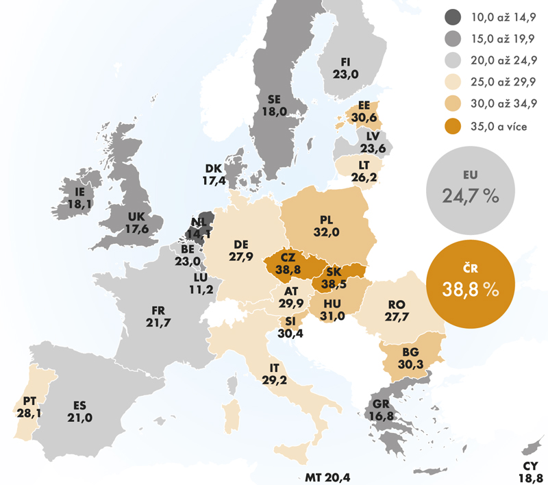 Podíl sektoru průmyslu na celkové zaměstnanosti osob do 40 let  v EU27 ve 3. čtvrtletí 2012 (v %)