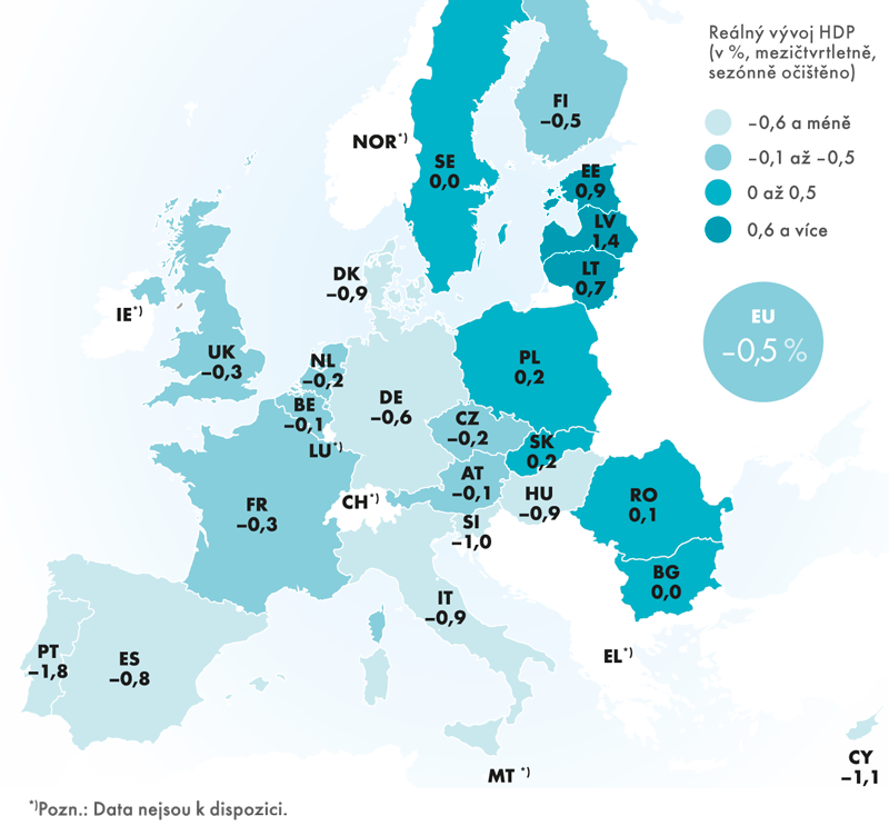 HDP v EU27: 4. čtvrtletí 2012