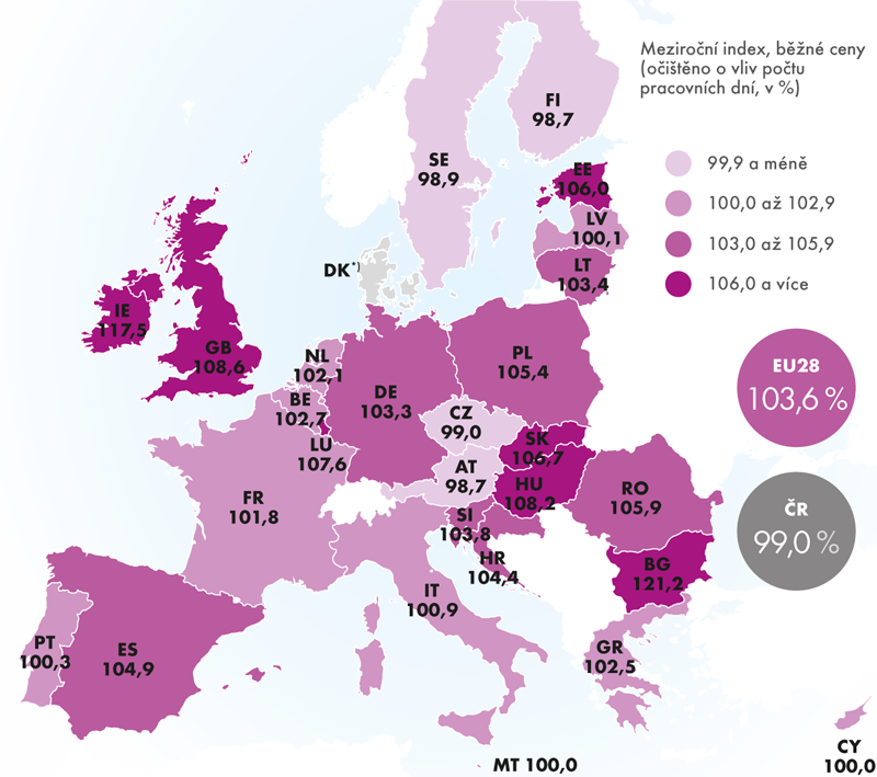 Index dopravních tržeb v EU28, 4. čtvrtletí 2014