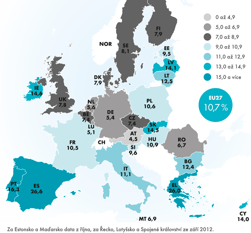Nezaměstnanost v EU27:  listopad 2012 (v %)