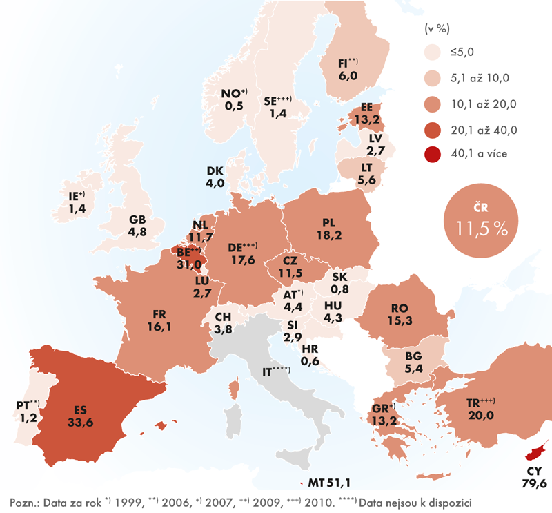 Index intenzity využití vody v Evropě v roce 2012