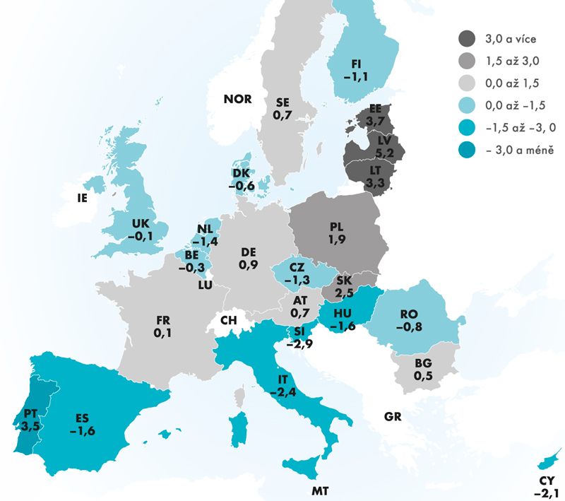 HDP v EU27: 3. čtvrtletí 2012