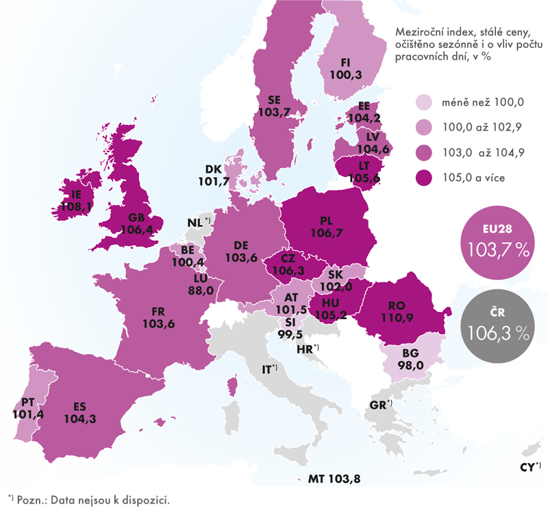 Index maloobchodních tržeb v EU28, září 2015