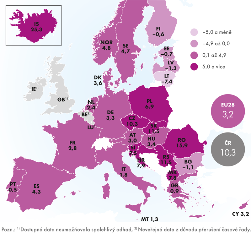 Počet přenocování v turistických ubytovacích zařízeních v Evropě*), index 2015/2014 (v %)