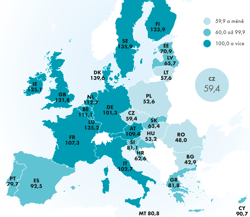 Komparativní cenová hladina skutečné individuální spotřeby v EU28, 2014 (EU28=100)