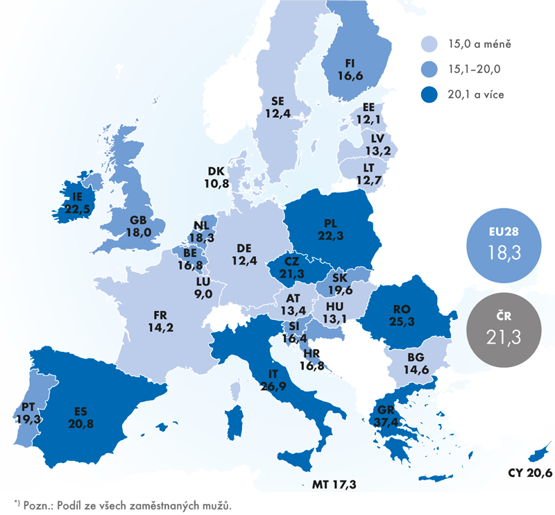 Podnikající muži*) ve věku 15–64 let v EU28 v roce 2014 (v %)