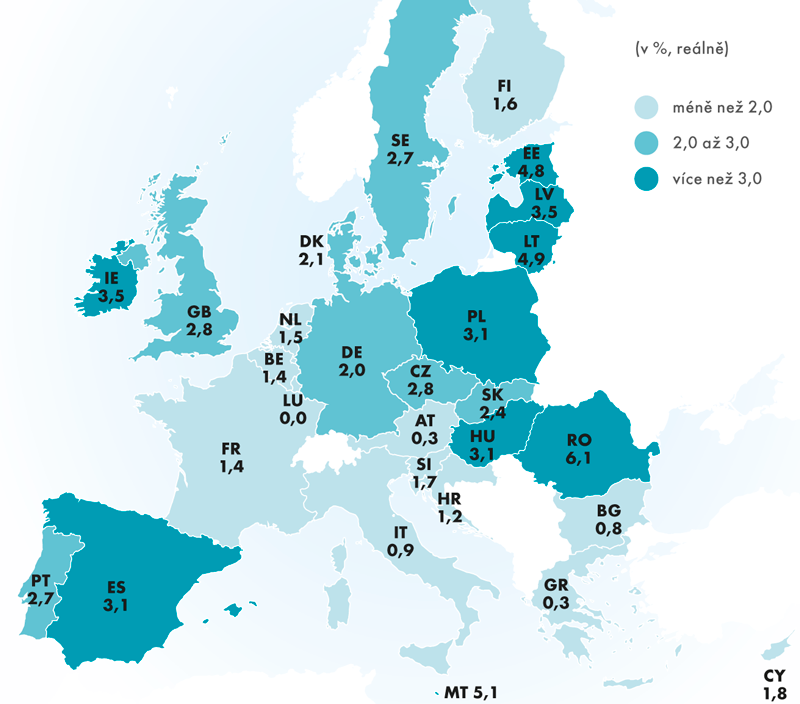 Meziroční změna výdajů na konečnou spotřebu domácností v EU28 v roce 2015