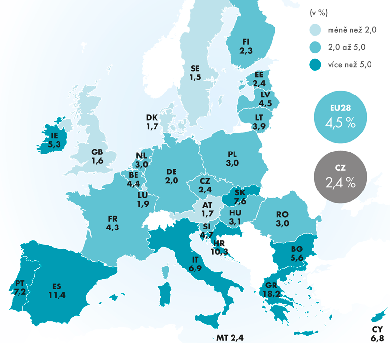 Míra dlouhodobé nezaměstnanosti osob ve věku 15–74 let v EU28 v roce 2015