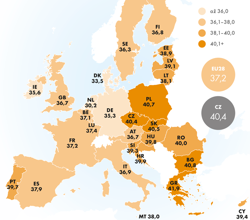 Průměrná délka obvyklé týdenní pracovní doby v zemích EU28 v roce 2014