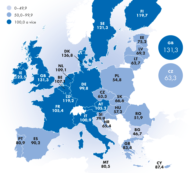 Komparativní cenové úrovně v členských zemích EU28 v roce 2015 (v %, EU28 = 100)