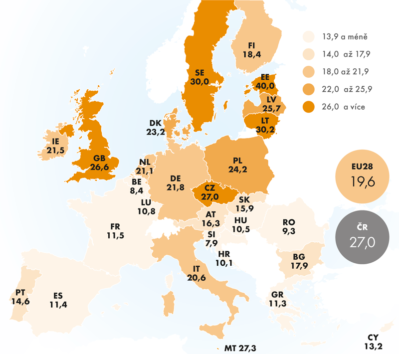 Míra zaměstnanosti seniorů ve věku 65-69 let s terciárním vzděláním v zemích EU28 v roce 2015