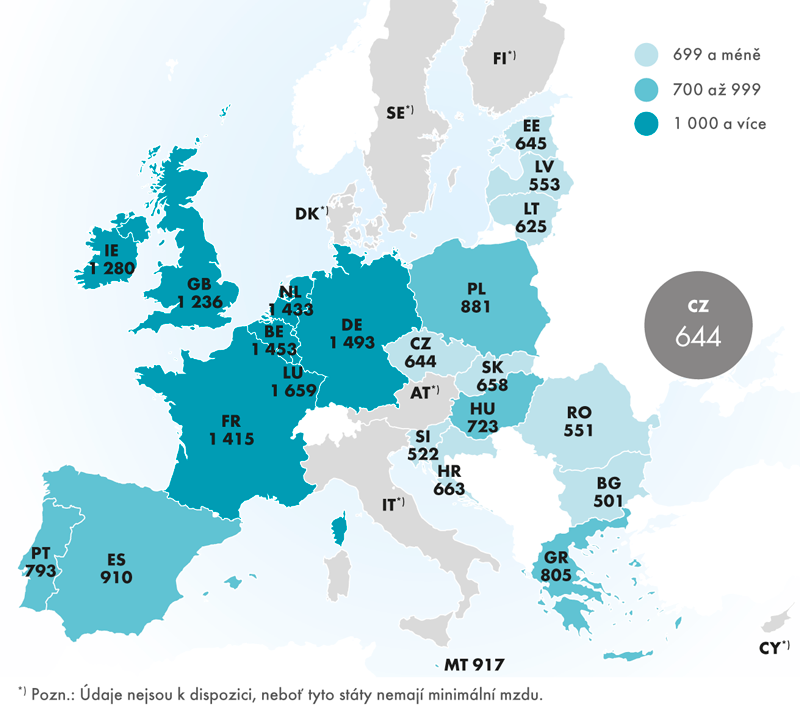 Měsíční minimální mzda ve vybraných zemích EU28 v paritě kupní síly