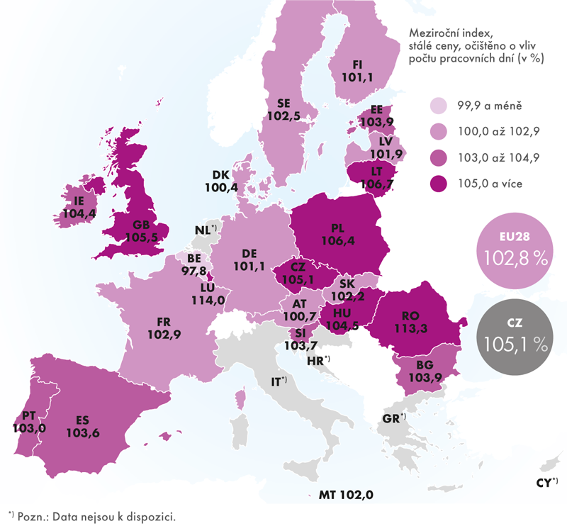 Index maloobchodních tržeb v EU28 v roce 2016