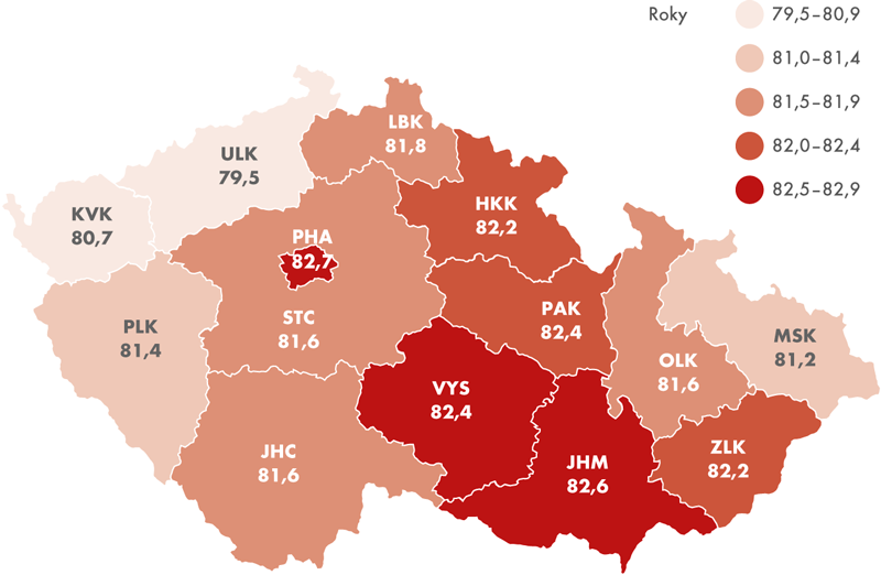 Naděje dožití žen při narození v krajích ČR v letech 2015–2016