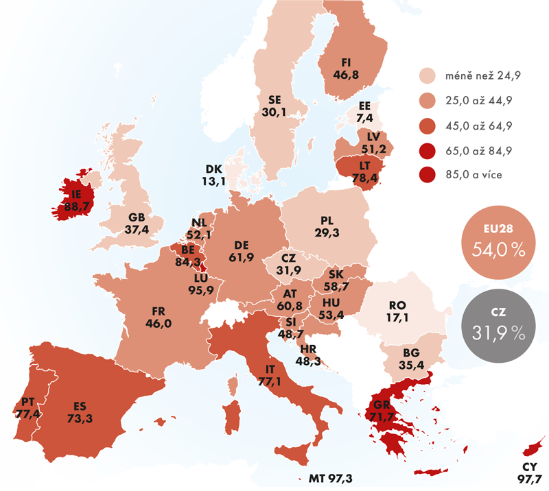 Energetická závislost zemí EU v roce 2015 (v %)