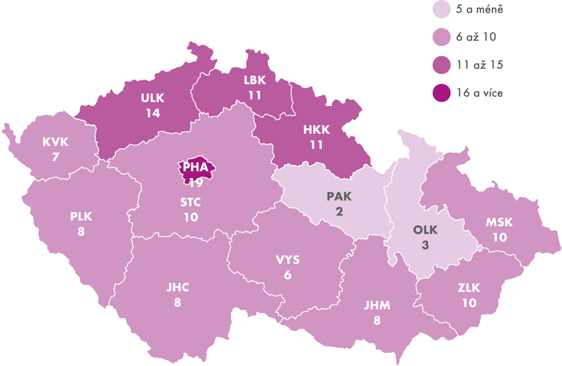 Podíl dřevostaveb v krajích České republiky podle energetické náročnosti – třída A, v roce 2016 (v %)