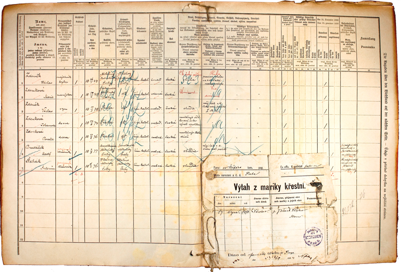 Zapsané hodnoty ze sčítání roku 1890.