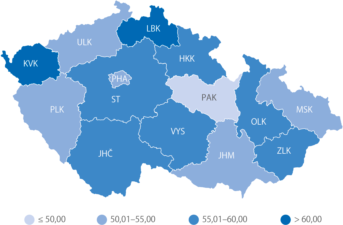 Podíl cizinců s trvalým pobytem mezi cizinci v krajích ČR (%)