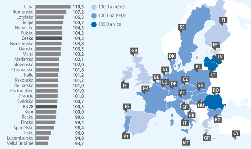 Meziroční index počtu přenocování hostů v zemích EU28, 3. Q 2018/2017 (%)